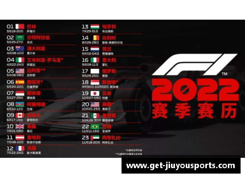 九游体育F1发布2020赛季赛历：22场分站赛创历史，中国站4月19日举行